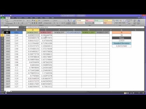 The NORM.DIST and Related Functions in Excel