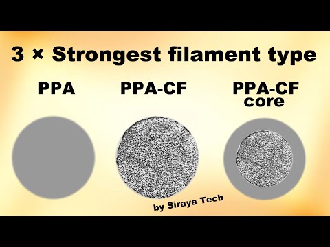 PPA: The Strongest Filament Type? Testing Regular, CF, and Core by Siraya Tech