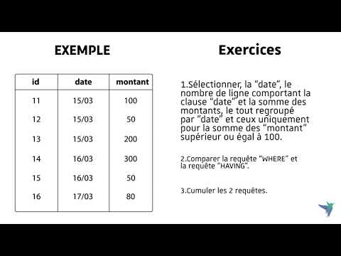Pourquoi et comment utiliser les instructions GROUP BY et HAVING en SQL