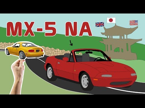 THE HISTORY OF THE MAZDA MX-5 MIATA NA | On Board