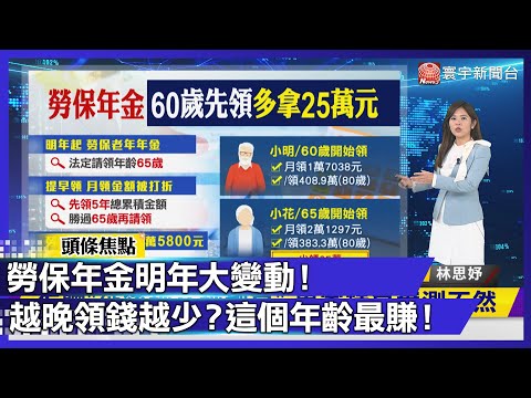 勞保「65歲領是陷阱」!一張表教你怎麼領最賺!退休族"不想被扣錢"一定要看【#寰宇大視代】|#寰宇新聞