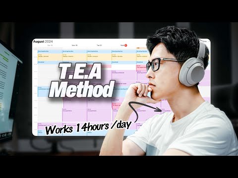 How I find time for EVERYTHING (even with a full time job)