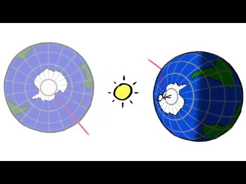 Why December Has The Longest Days