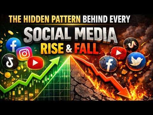 The Hidden Pattern Behind Every Social Media Rise and Fall