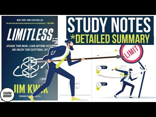 Limitless by Jim Kwik | (Detailed Summary)