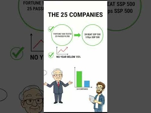 Dividends Are Irrelevant (The 10,000% Lesson From Buffett)