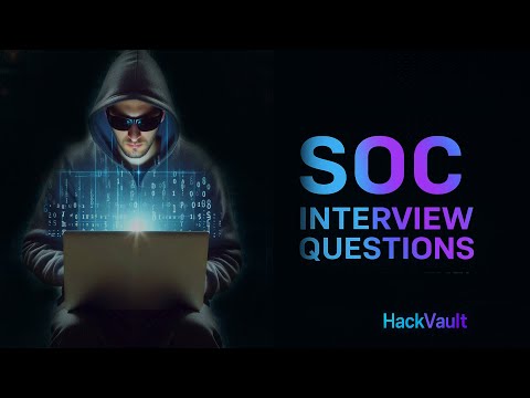 Beginner SOC Interview Questions and Answers | Easy Cybersecurity Guide
