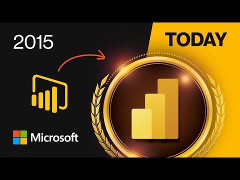 Power BI 10th birthday party!