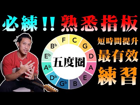 熟悉吉他指板|最有效的練習|吉他 初學必練|五度圈練習|Basic Guitar Lesson|吉他教學