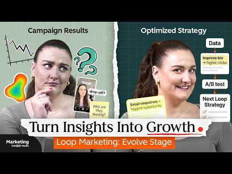 How To Turn Campaign Data Into Higher Conversions (Loop Marketing Evolve Stage)