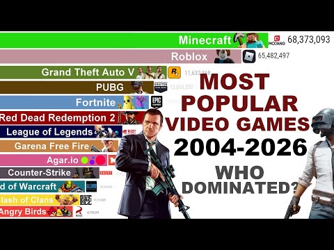 Most Popular Video Games (2004-2026) - The Rise & Fall of Game Titans