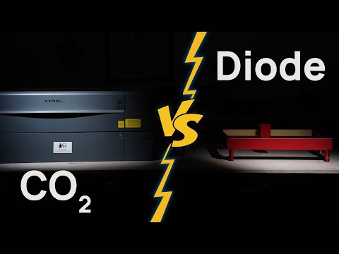 CO2 Laser Cutter vs. Diode Laser: Don't make a mistake!