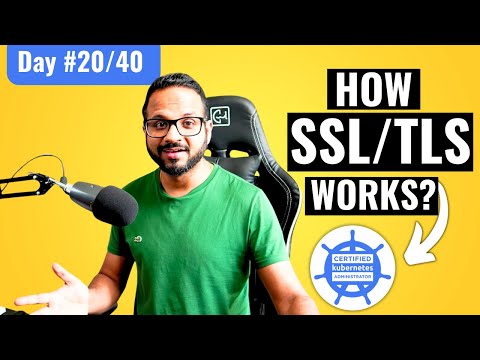 Day 20/40 - SSL/TLS Explained Simply - How SSL/TLS Works?