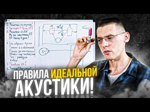 ПРАВИЛА ИДЕАЛЬНОЙ АКУСТИКИ! Где размещать Акустические Материалы? Собираем Студию Звукозаписи!