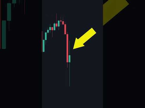 How To Get The Perfect Stop loss