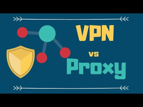 VPN vs Proxy Explained Pros and Cons