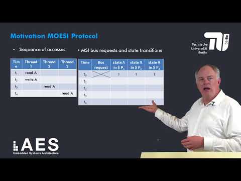 4 2 4 MESI and MOESI Protocols