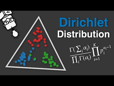 Dirichlet Distribution - Explained