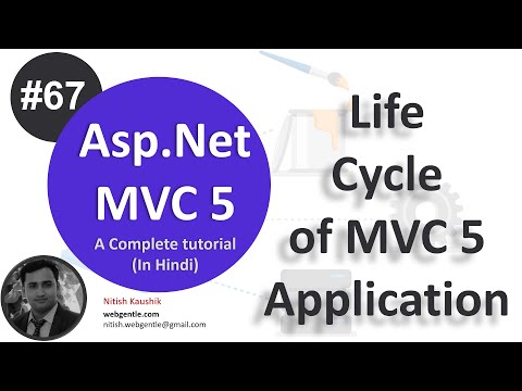 (#67) MVC application life cycle | mvc tutorial for beginners in .net c# | MVC By Nitish