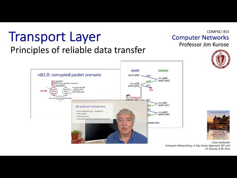 3.4-1 Principles of Reliable Data Transfer (Part 1)