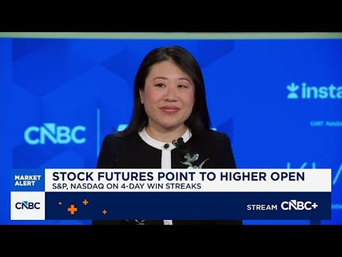 Institutional investors are experiencing 'headline fatigue,' says RBC's Amy Wu Silverman