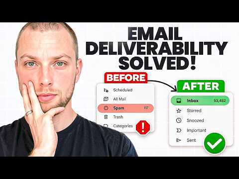 How To FIX Emails Going To Spam (Klaviyo Guide 2025)