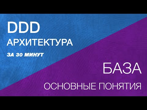 DDD architecture framework. Domain Driven Design architectural approach.