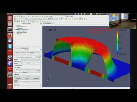 Introduction to OpenFOAM: A User View (part 5/5)