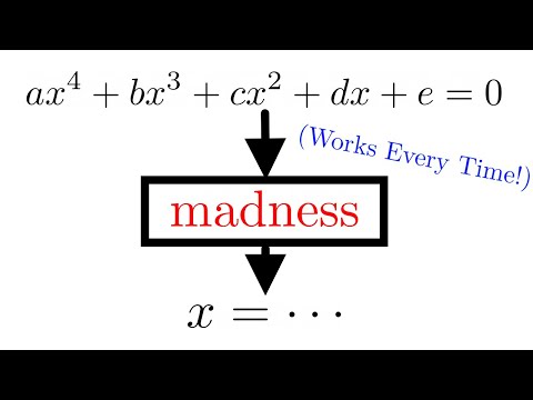 How to Solve ANY Cubic or Quartic Equation!