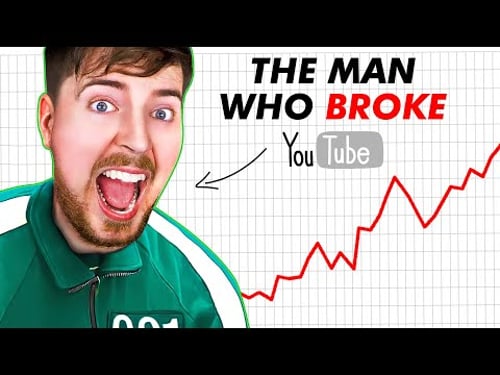 How MrBeast's Squid Game Broke YouTube (Genius Strategy)