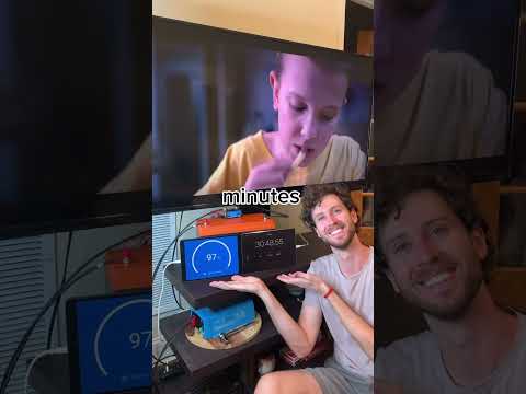 100Ah Lithium Battery vs TV