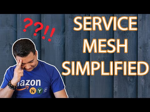 What is Kubernetes Service Mesh? | Service Mesh Simplified
