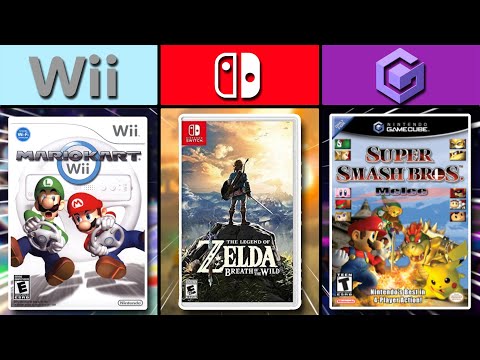 The BEST Game On EVERY Nintendo Console