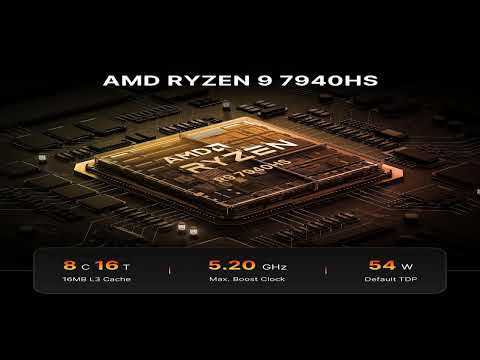 Review: BOSGAME M4 Mini PC Ryzen 9 7940HS (8-Core 5.2GHz) | 32GB DDR5 1TB Gen4 SSD