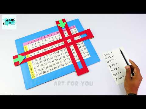 How to make maths model with cardboard | DIY Maths Project For Exhibition | Maths working model