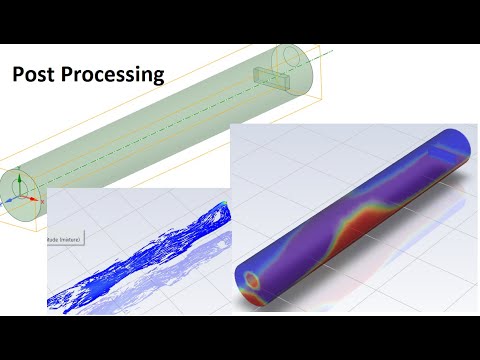 Complete Post Processing using Ansys Fluent