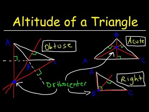 Altitude of a Triangle - Finding The Orthocenter