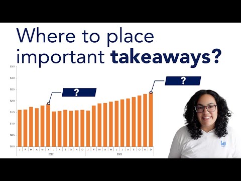 3 easy tips for annotating graphs