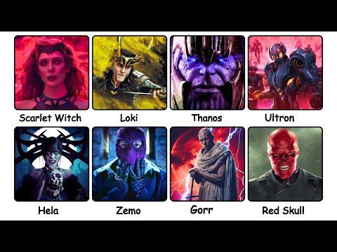 Every MCU Villain’s DARKEST Origin Story Explained in 16 Minutes