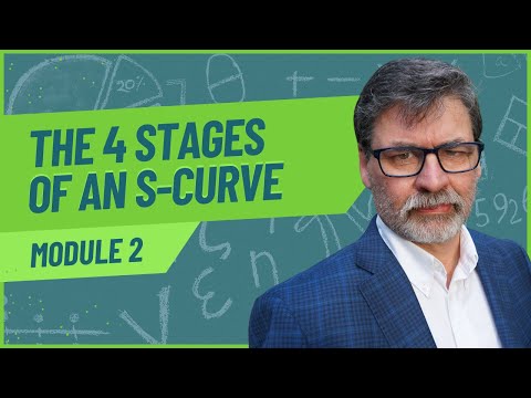 The 4 Stages of an S-Curve