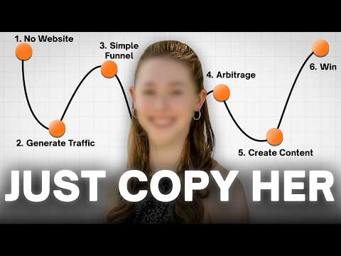 How She Made $5,300 With Digital Products (No Website and Faceless!)