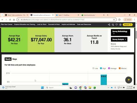 Week 7 team member 1: year, age, income