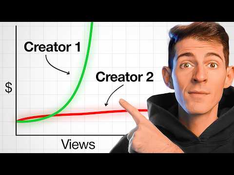 How to Build an Audience of Buyers (Not just empty views)