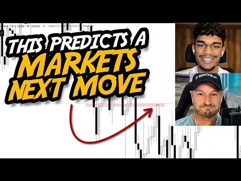 In 13 Minutes You'll Know Exactly Where Malaysian SnR Traders Are Entering