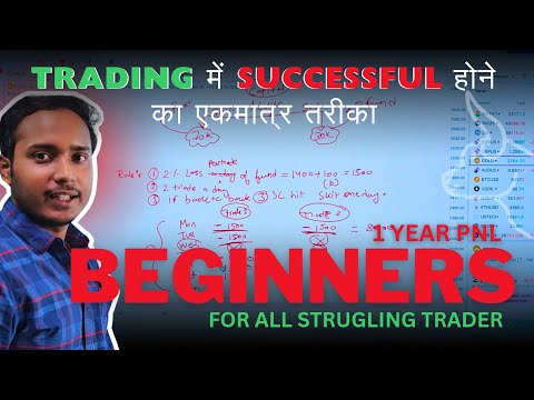 Trading में Success के लिए यह वीडियो पूरा देखें || Learn trade plan and real risk management