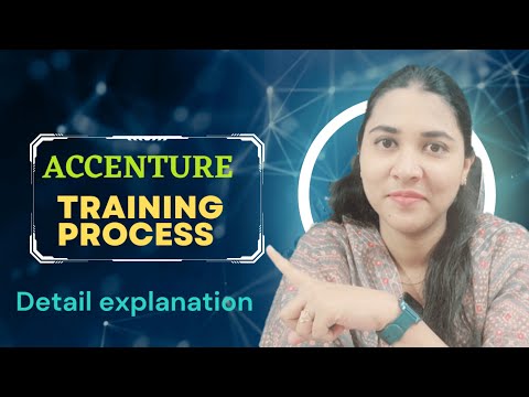 Accenture Training Process | Duration, criteria, Assessment | Complete process explained in detail