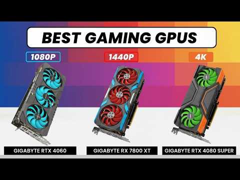 Top 6 Gaming GPUs You Should Buy in 2026 – Performance, Price & Reviews!