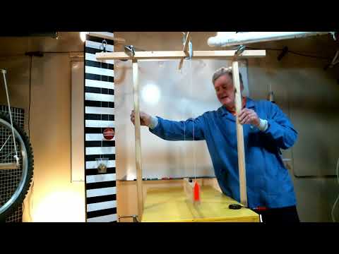 Moment of Inertia and the Bifilar Pendulum