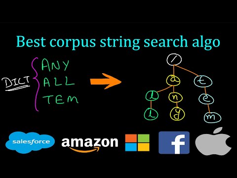 Trick to efficiently search string in corpus | String to integer | MAP | TRIE