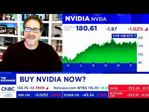 CNBC & Bloomberg Today On NVIDIA Stock, NVIDIA Valuation - NVDA Update